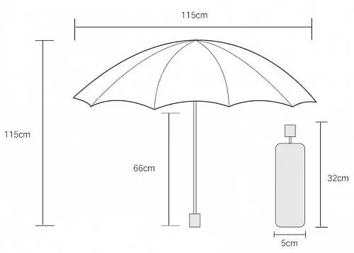 Зонт унисекс 90 Points NINETYGO All Purpose Umbrella (серый)