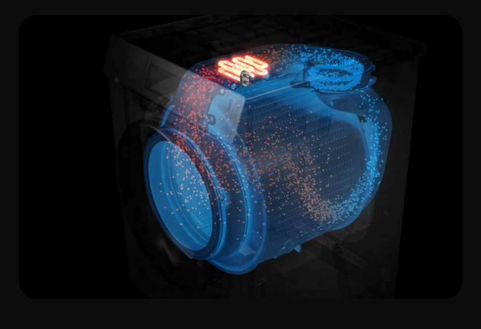 Стиральная машина с сушкой Xiaomi Washing Machine 10 kg