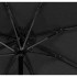 Зонт автомат Xiaomi MiJia Automatic Umbrella черный