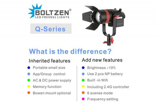 Комплект осветителей 3шт CAME-TV Boltzen Q-55W (5600K) Fresnel Focusable + стойки + софтбокс