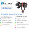 Комплект осветителей 3шт CAME-TV Boltzen Q-55W (5600K) Fresnel Focusable + стойки + софтбокс